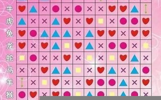 属龙女最佳婚配(属龙女最佳婚配属相年龄差距)