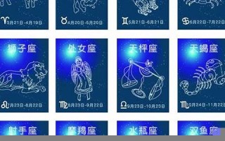 5月20日是什么星座(6月20日是什么星座)