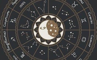 月亮星座代表什么(月亮星座代表什么意思)