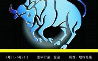 金牛座男人性格(金牛座男人性格特点和弱点)