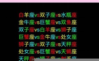 十二星座配对指数