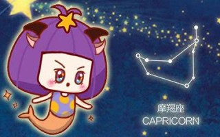 摩羯座女生真正的性格(摩羯座女生真正的性格特点)