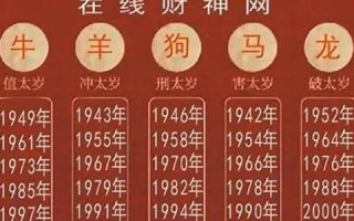明年运势(明年运势测算)