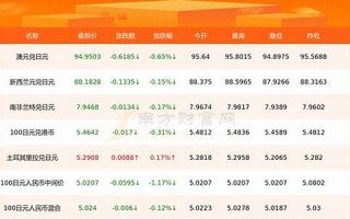 8月1日(8月1日是什么星座)