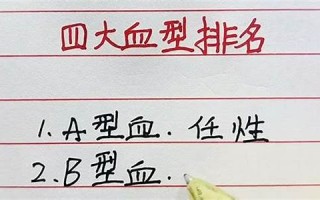 学霸血型排名(简直太准了!)