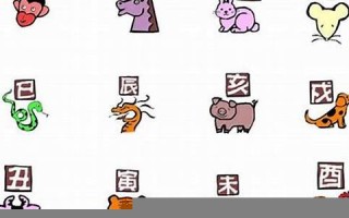 1983年属什么(1983年属什么生肖的最佳配偶)