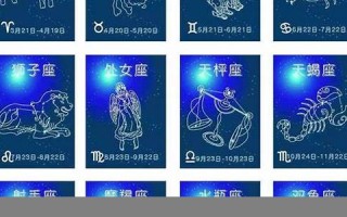 12月18日是什么星座(12月19日是什么星座)