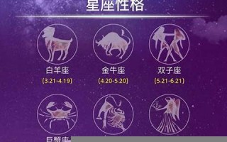 星座算命(星座算命免费)