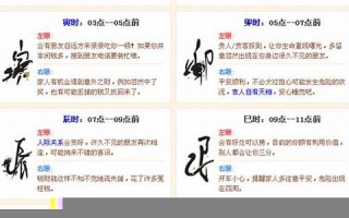 右眼皮跳测吉凶(右上眼皮跳测吉凶)