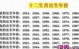属兔的年份(属羊的年份)