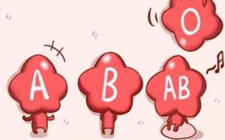 a型血(a型血与o型血生的孩子是什么血型)