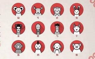 2012犯太岁(2012年犯太岁生肖属相有哪些)