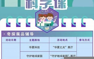 7月30日(7月30日出生的名人)