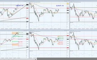 8月22日(8月22日出生的明星)