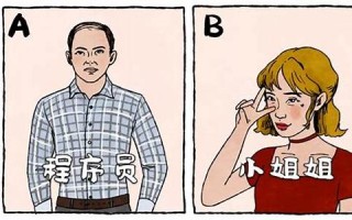 社交能力测试(社交能力测试ssc免费版)